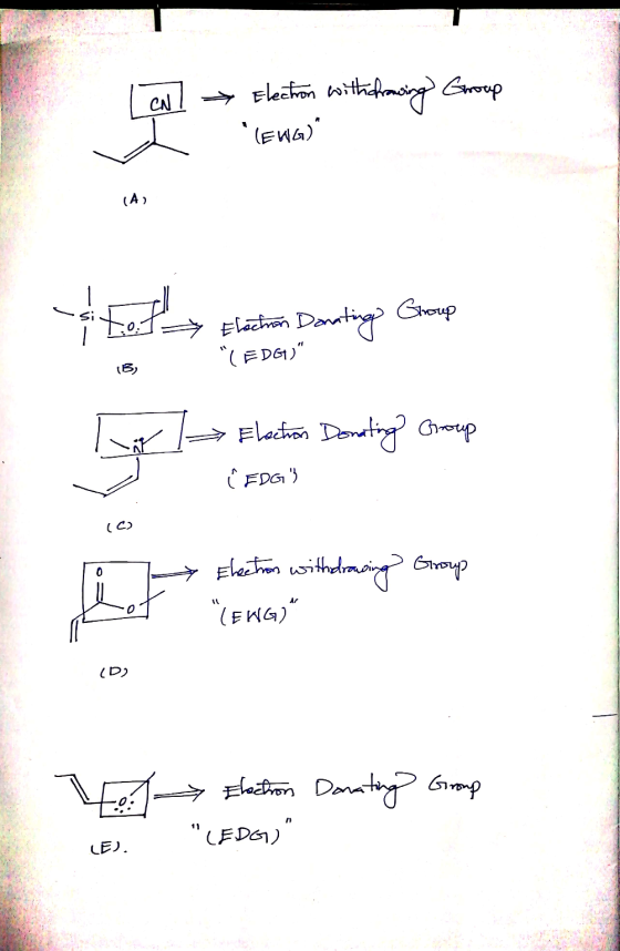 CN → Election with drawing Group (EWG) (A) Group Election Donating (EDG 1B → Election Donating Group i EDG (C) 0 Election