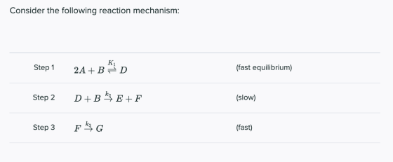Consider the following reaction mechanism: Step 1 K 2A + B =D (fast equilibrium) Step 2 D+B k? E+ F (slow) Step 3 F G (fast)