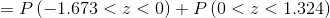 =P\left ( -1.673<z<0 \right )+P\left ( 0<z<1.324 \right )