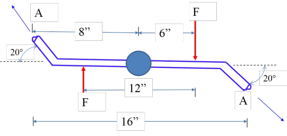 8 6 200 200 12 16