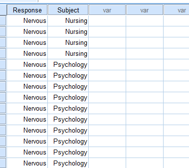 var v ar var Response Subject Nervous Nursing Nervous Nursing Nervous Nursing Nervous Nursing Nervous Psychology Nervous Psyc