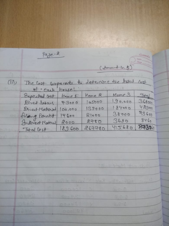 Page 2 - 2 Cetmound in CM The lost components to determine the total cost - each house! Expected cost Home I Home & Home B Ta