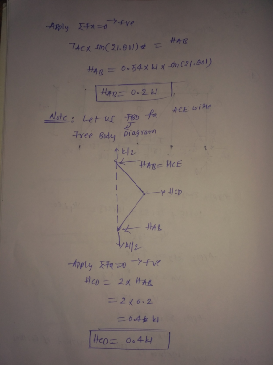 TACKsm( 21.901)- #AR 乙 舟CE wi91e yee Budy Diag Yarn
