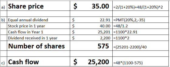 a) Share price 35.00 =2/(1+20%)+48/(1+20%)^2 b) Equal annual dividend Stock price in 1 year Cash flow in Year 1 Dividend rece