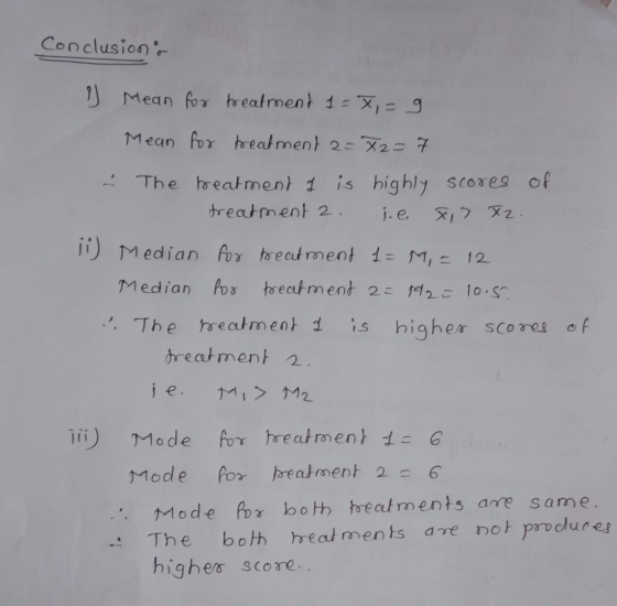 Conclusion i) Mean for treatment 1 = x=9 Mean for treatment 2= 72 = 7 . The treatment f is highly scores of treatment 2. j.e