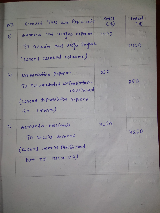 Account Title and Explanation Debit C$) credit ($) NO. 1400 5) salaries and wagen expenne To salarien and wagen Payable (Reco