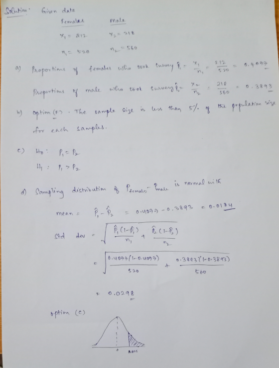 solution Given data females male X = 212 X = 216 n = 560 me 520 212 suswery 0.4877 520 218 0.3893 560 a) Proportione of femal