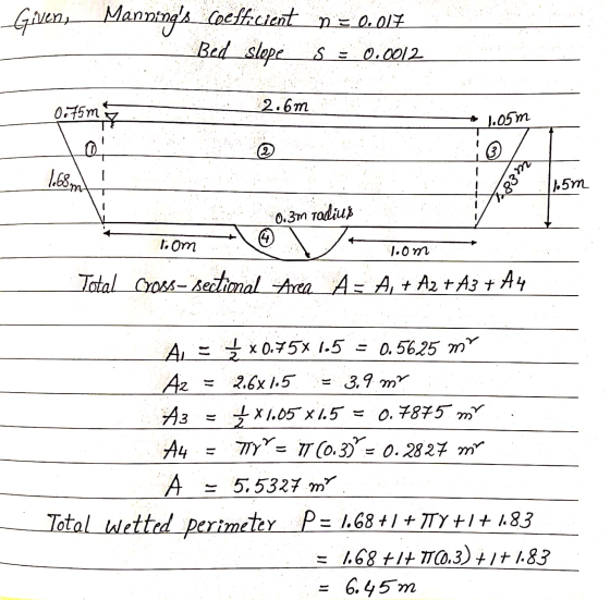 Given Mannings coefficient n = 0.017 Bed slope = 0.0012 asant 2.6m - 1.057 1.5 m AP3 ir 0.3 radius .3m radius toom 1.om Tota