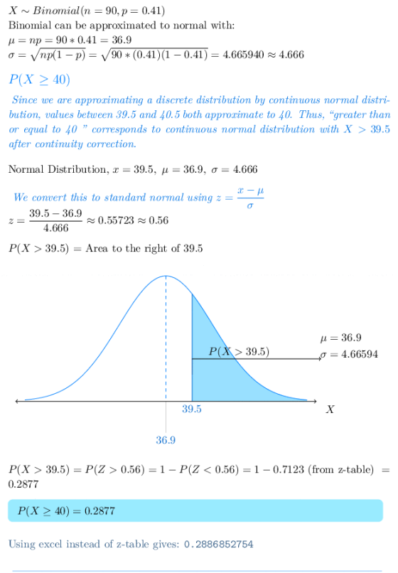XBinomial (n - 90,p- 0.1) ial can be approximated to normal with: np-90 * 0.41-36.9 μ p) = V/90 * (0.41) (1-0.41) 4.665940 4.