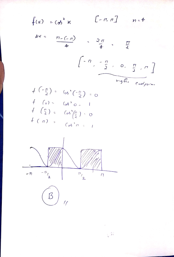 f(x) = costs [-nin n = 4 Du = T-(-1) 20 4 ela (-n. [uo rybu endpoin- +(-5) = Cod? 3) - 0 (0) - Cos²o t (5) t(a) t cos Al Cos