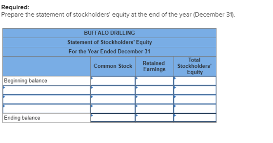 Required: Prepare the statement of stockholders equity at the end of the year (December 31). BUFFALO DRILLING Statement of S