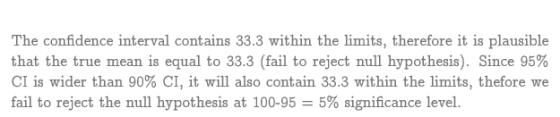 The confidence interval contains 33.3 within the limits, therefore it is plausible that the true mean is equal to 33.3 (fail