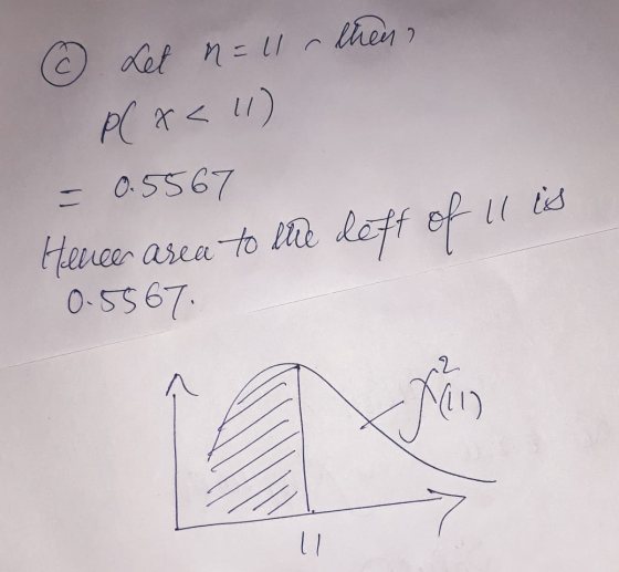 © Let n = 1 then, p( x < 11) = 0.5567 to the left of ll is Hence area 0.5567 ~2 Main