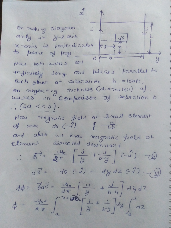 On making diagram e de От 9 чт -z ax ). x-anig is perpendicular ky 2 to plane of page – ok b y . Now both wires o are ang nit