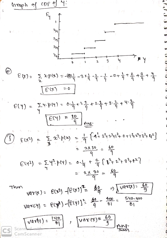 Graph of CDF ey 4: 0 1 2 3 4 @ €495 €89= 3, Xplx) = -4914-3x4 5 -o+ģtą + + Tex) =0 €14) = {v.ply) = 004+ +24734 + 4 ☺ (2 = z_