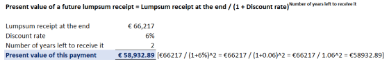 Present value of a future lumpsum receipt = Lumpsum receipt at the end / (1+ Discount rate) Number of years left to receive i