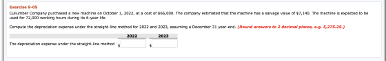 Exercise 9-05 Cullumber Company purchased a new machine on October 1, 2022, at a cost of $66,000. The company estimated that