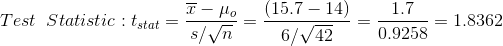 T-HO Test Statistic : tstat = = s/n (15.7 - 14) 6/42 1.7 0.9258 = 1.8362