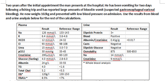 Two years after the initial appointment the man presents at the hospital. He has been vomiting for two days following a fishing trip and has reported large amounts of bloodin vomit (suspected gastroesophageal variceal bleeding). He now weighs 102kg and presented with low blood pressure onadmission. Use the results from blood and urine analysis below for the rest of the calculations. Plasma Urine Result 126 mmol/L 6.4 mmol/L 12 mmol/L 93 mmol/L 15 mmol 30 mmH 200μmol/L Reference Range 133-143 3.6-4.6 24-32 98-108 3.0-7.0 35-45 60-120 Result Reference Range Dipstick Protein Blood Albumin/Creatinine 0.41g/g <0.017 Casts Dipstick Glucose Osmolalit Na Creatinine Na Positive нсоз Cl Urea pCO2 Creatinine Glucose (fasting) 4.0 mmol/L 2.8-6.0 Albumin TG Total Chol НЬ HbAlc Negative Negative 875 14 mmol 9 mmol/L 500-850 24 g/L 4.0 5.2 120g/I 8.5% 33-55 Whole blood analysis <5.5 130-150 7%