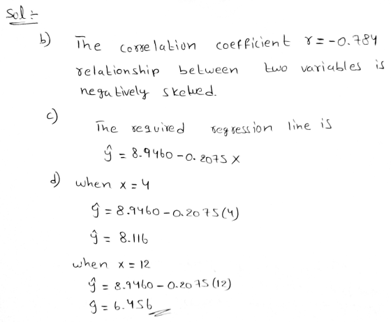 sola b) The correlation coefficient YE-0.784 two variables is relationship between negatively skewed. c ) The required regres