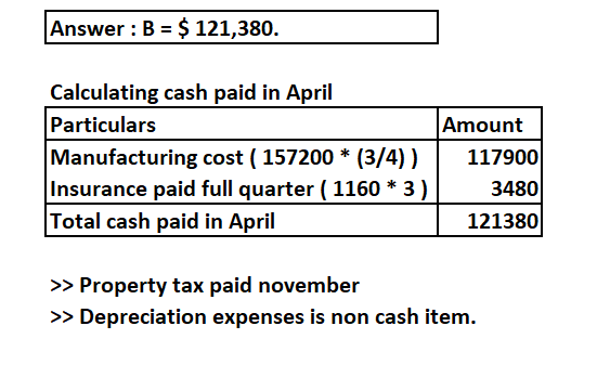 Answer B $121,380. Calculating cash paid in April Particulars Manufacturing cost ( 157200 * (3/4)) Insurance paid full quarte