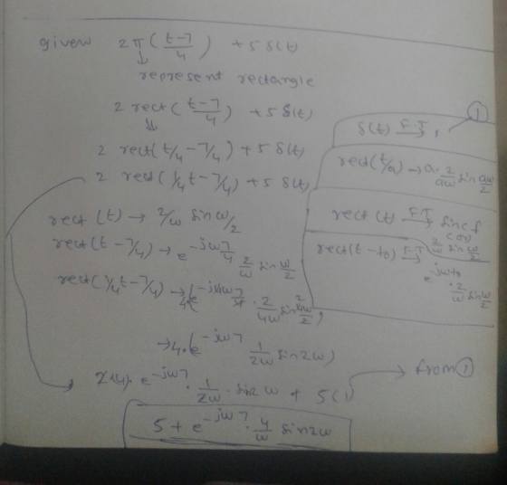 given +5 Slo 2 TCE - +55 represent rectangle 2 rect ( + - - 17 -4) ts sie S(t) Fr, 2 rect 4/4-%) + 5 8 lt) 2 reat (Yt-Y) +5 s