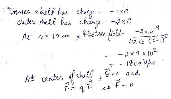 Immer shell hos chanye Quter shell has charge= mC axio чл66 (0.) Ebectrie feld A h 0 cm - 2x 9 x lo - 18oo V/m shelf and 20 A