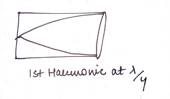 1st Hatemonic at ta