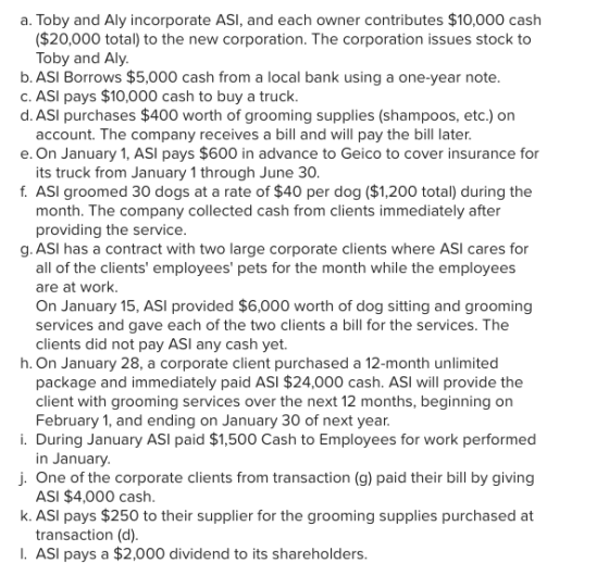 a. Toby and Aly incorporate ASI, and each owner contributes $10,000 cash $20,000 total) to the new corporation. The corporation issues stock to Toby and Aly b. ASI Borrows $5,000 cash from a local bank using a one-year note c. ASI pays $10,000 cash to buy a truck d. ASI purchases $400 worth of grooming supplies (shampoos, etc.) on account. The company receives a bill and will pay the bill later e. On January 1, ASI pays $600 in advance to Geico to cover insurance for ts truck from January 1 through June 30 f. ASI groomed 30 dogs at a rate of $40 per dog ($1,200 total) during the month. The company collected cash from clients immediately after providing the service g. ASI has a contract with two large corporate clients where ASI cares for all of the clients employees pets for the month while the employees are at work On January 15, ASI provided $6,000 worth of dog sitting and grooming services and gave each of the two clients a bill for the services. The clients did not pay ASI any cash yet. h. On January 28, a corporate client purchased a 12-month unlimited package and immediately paid ASI $24,000 cash. ASI will provide the client with grooming services over the next 12 months, beginning orn February 1, and ending on January 30 of next year i. During January ASI paid $1,500 Cash to Employees for work performed j. One of the corporate clients from transaction (g) paid their bil by giving k. ASI pays $250 to their supplier for the grooming supplies purchased at I. ASI pays a $2,000 dividend to its shareholders in January ASI $4,000 cash transaction (d)