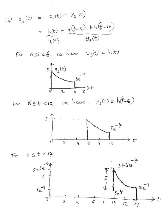 (7) 6 () 5 9, (t) + y it ht) + h(4-6) th(t-10 9,1t) Yelt) = For osta 6 have Y aft) =ht) we yot -4 Se --> For 6 staro, have, y