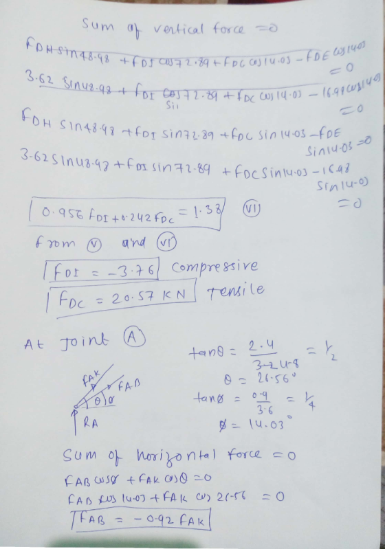 Sum ventical for ce-o 1 H SIn43-41 01 S foc sinuos foe 3-62sIn n lu inu ot -36 Compre 8sive At Joint A FA O 3-6 R A