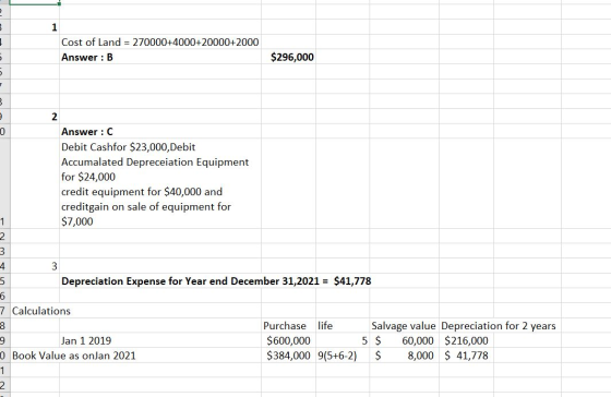 1 Cost of Land 270000+4000+20000+2000 $296,000 Answer : B 9 2 0 Answer C Debit Cashfor $23,000, Debit Accumalated Depreceiati
