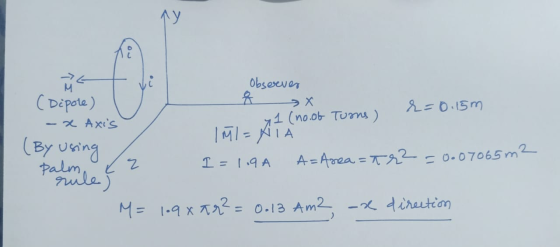 у ma (Dipole) -x Axis Observer эх r=0.15m y 1 (no.ob Turns) ImI=AIA I = 1.9A A=Area = Tr? (By using 2 = 0.07065 m2 palm rule
