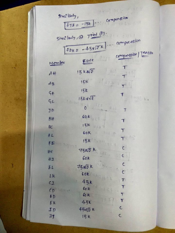 Sim lasly oyte AB 15k BH 60k 15k 60K FE 46瓶 o k EL 60k 45k 6o k E D E Ic 45k 454,6 K 5 k 1t ㄒㄒㄒㄒㄒㄒㄒㄒccccTTTTec 千 55k 妻5 6-6 5