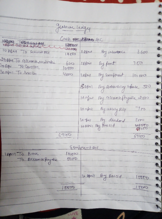 Jorherre ledge Cash reumay ALL Stokeo s co 1 A641 By insurance 3600 HP TESSERE te Kapan Posthare capet u TO ADU To Scaviles