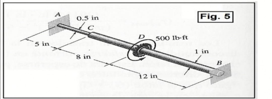0.5 in Fig. 5 (с D 500 lb-ft 5 in 1 in 8 in B 12 in