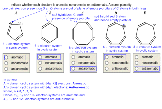 Indicate whether each structure is aromatic, nonaromatic, or antiaromatic. Assume planarity lone pair electron present on S a