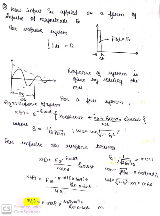 form of Now input as applied wimpulse of nepretiere for impulse systems It the afo. FAt=fo At : انجمن Response of system is q