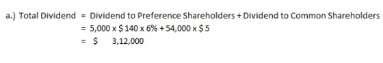 a.) Total Dividend = Dividend to Preference Shareholders + Dividend to Common Shareholders = 5,000 x $ 140 x 6% +54,000 x $ 5