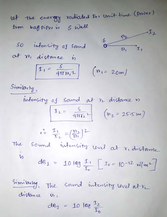 the 2- 5 at r distance intensity of sand at dicface v distance , de2 = 101&q는