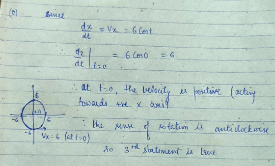 bume dx = V2 = 6 cost dt da – 6 Coso 26. at to at, t-o, the velocity is positive (acting towards the x axsl. the sense of cot