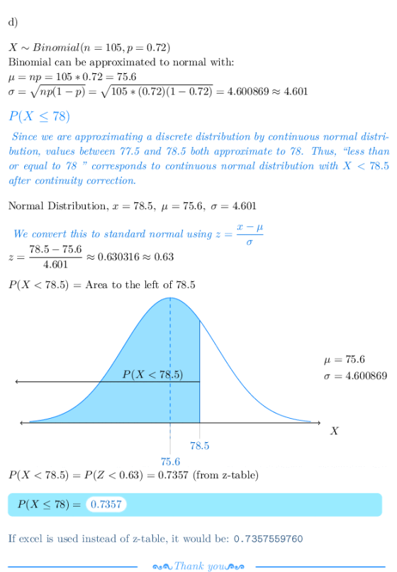 d) XBinomial (n - 105, p0.72) ial can be approximated to normal with: μ-np-105 * 0.72 = 75.6 σ = V np(1-p-V 105 * (0.72) (1-0