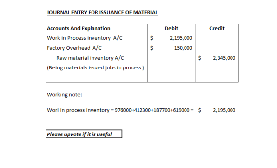 JOURNAL ENTRY FOR ISSUANCE OF MATERIAL Credit Debit 2,195,000 Accounts And Explanation Work in Process inventory A/C Factory