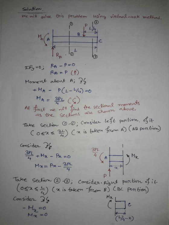 Solution. We will solve this preoblem using virtual work method. P. L/4 B с A RA Ify=0; RA-P=0 RA=.P (*) Moment about A; 26 +