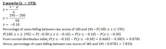 Z-score for (x195): 195-200 50 Percentage of cases falling between raw scores of 185 and 195 P(185 S x s 195) P(185 Sx s 195)
