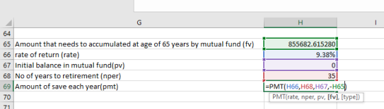 64 65 Amount that needs to accumulated at age of 65 years by mutual fund (fv) I 66 rate of return (rate) 67 Initial balance i