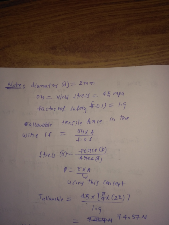 44tez diameter (d)= 2mm gallowable tensile fance n The 干.01 Shel (b)--Forceの A rea @ on (e Aktp 시千4-31시