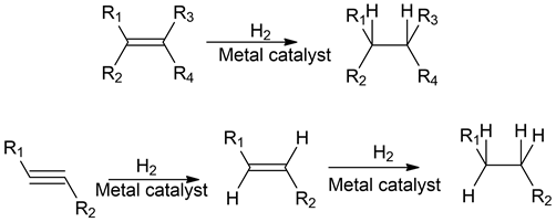 R1
R3
R3
R,H
H2
R
R4
Metal catalyst
* R2
R
RH
RH HH
R1
H2
Metal catalyst i
R2
Metal catalyst H
Rz
R2
