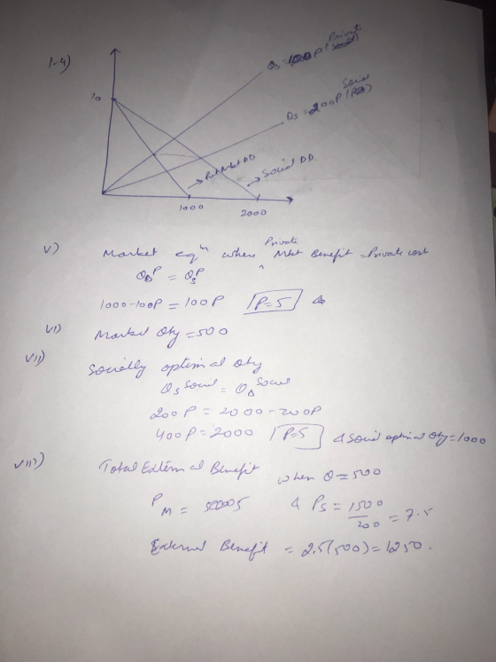 Os me pisos doop (RA) is helmet DD Soud DD looo 2002 Private Market cam when Met Benefit brivate cost 4 1000 loop = loop IP5