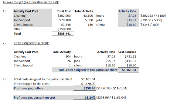 Answer to Q#2 (First question in the list): 1) Activity Cost Pool Cleaning Job Support Client Support Other Total Total Cost